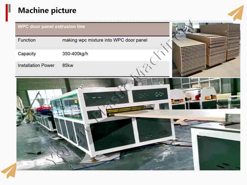 Attrezzature per la produzione di pannelli per porte Yongte WPC: aiutare la nuova tendenza delle case rispettose dell'ambiente