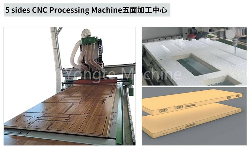 Processo di produzione della porta WPC