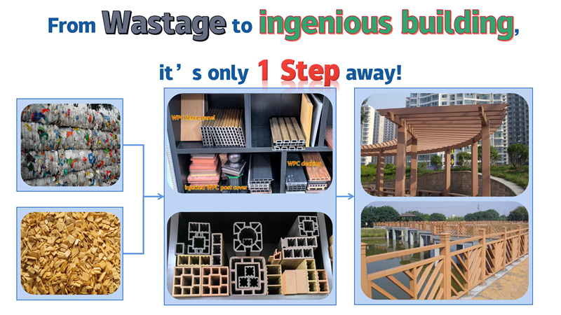 La qualità dei prodotti in legno-plastica realizzati utilizzando rifiuti plastici sarà influenzata?